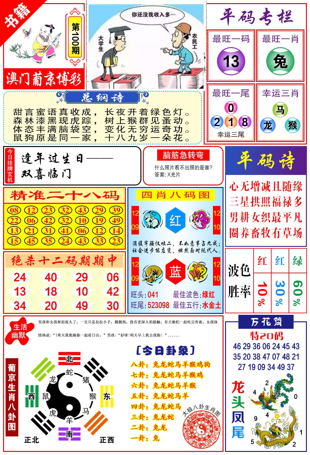 100期澳门万花筒[图]