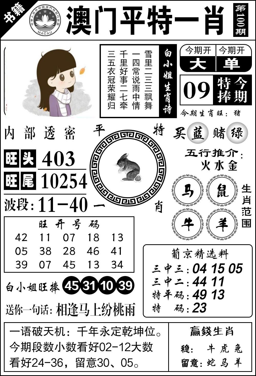 100期澳门内部透密[图]