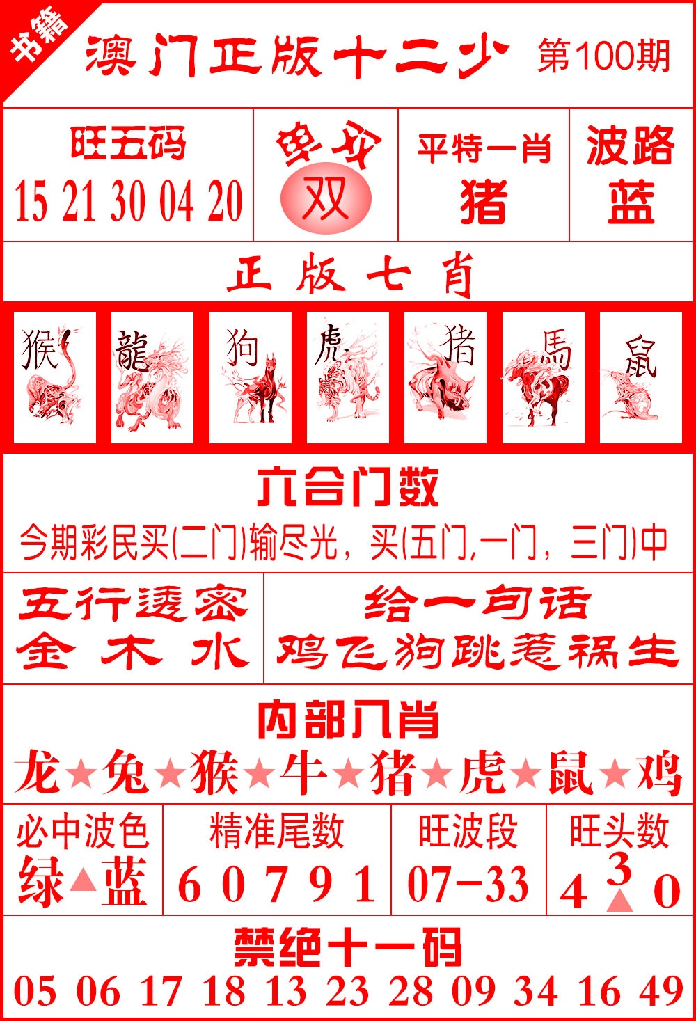 100期澳门十二少[图]