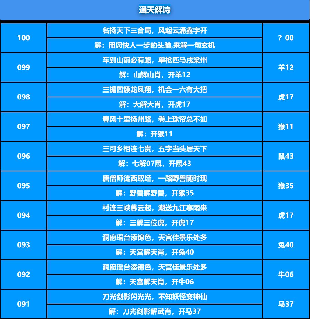 100期通天解诗[图]
