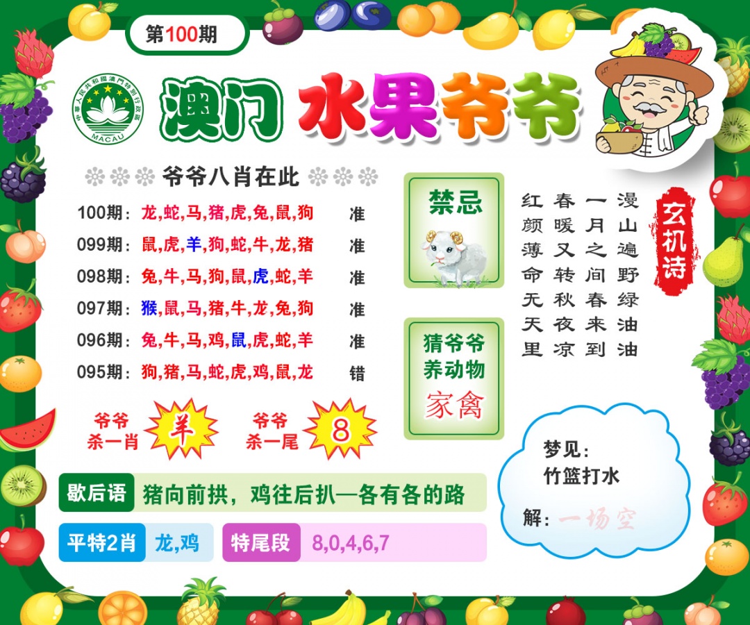 100期水果爷爷[图]